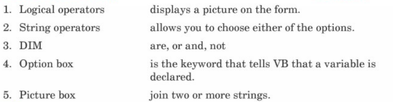 Question image