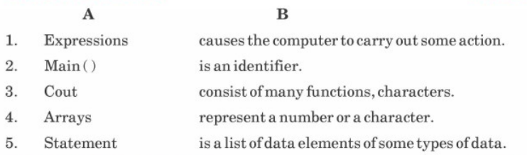 Question image