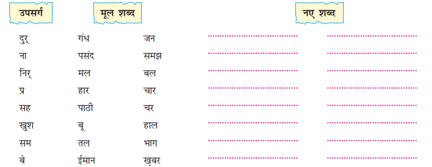 Choice image