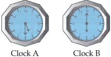 Choice image