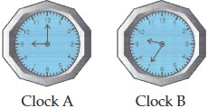 Choice image