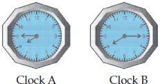 Choice image