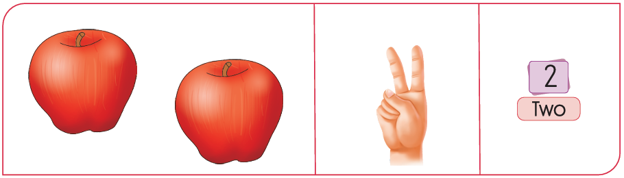 Choice image