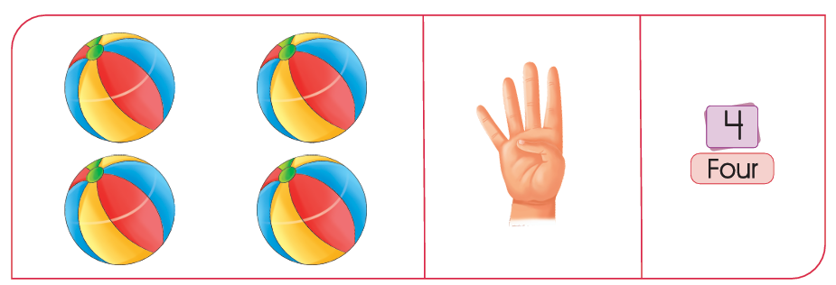 Choice image