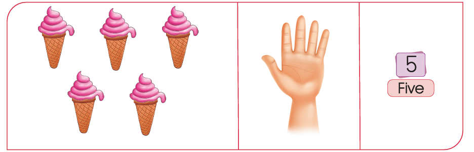 Choice image