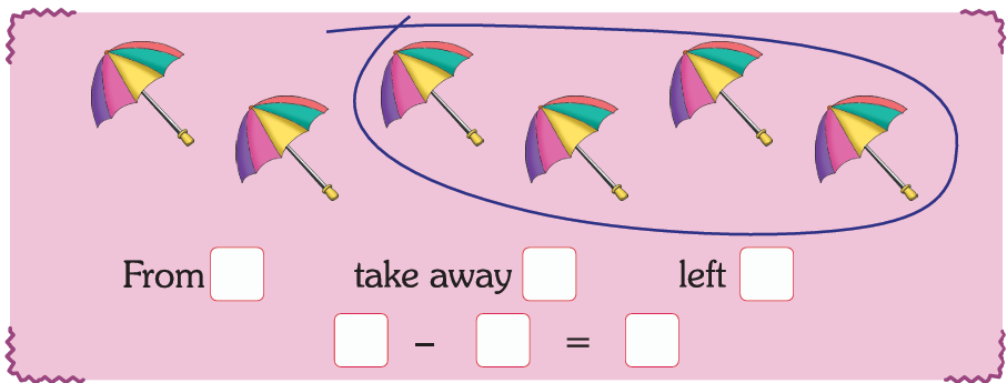 Choice image