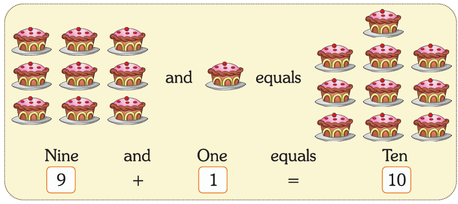 Choice image