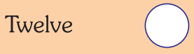Choice image