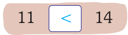 Choice image