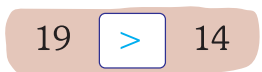 Choice image