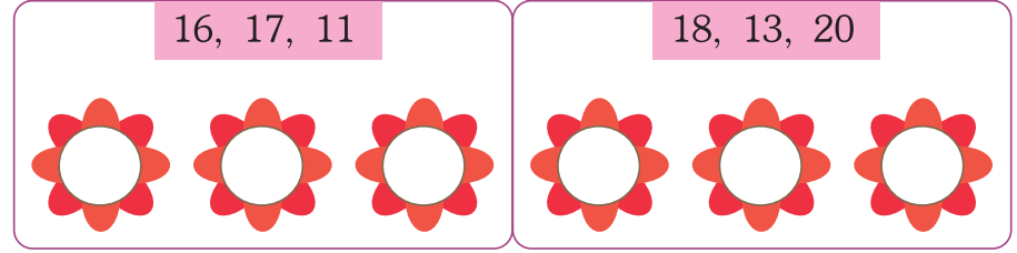 Choice image