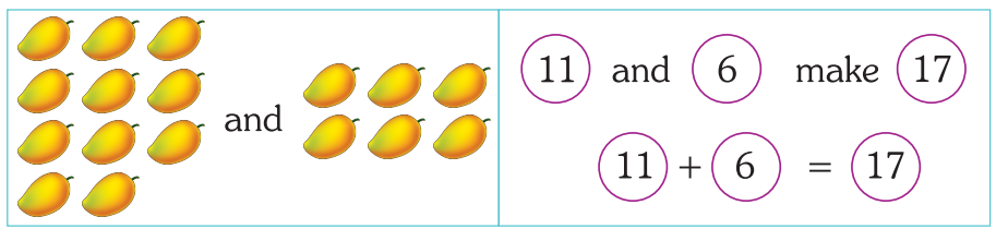 Choice image