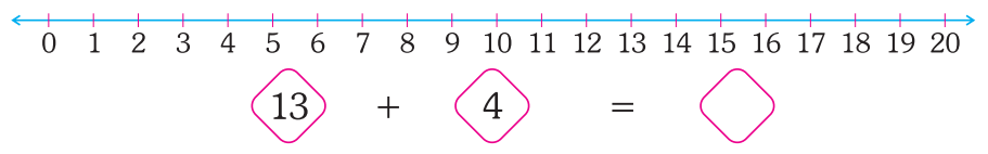 Choice image