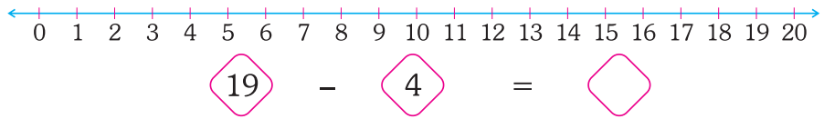 Choice image