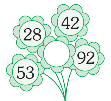 Choice image