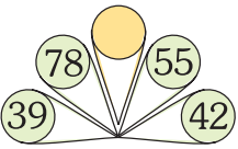 Choice image