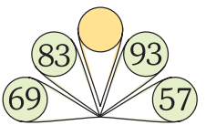 Choice image