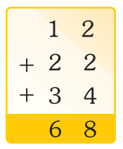 Choice image