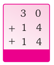 Choice image