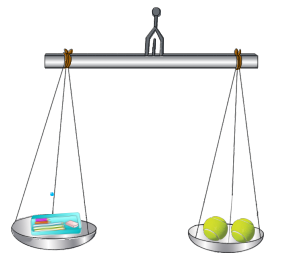 Choice image