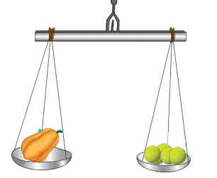 Choice image
